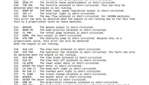 jcb skid stear 85 fault codes list|jcb flashing codes.